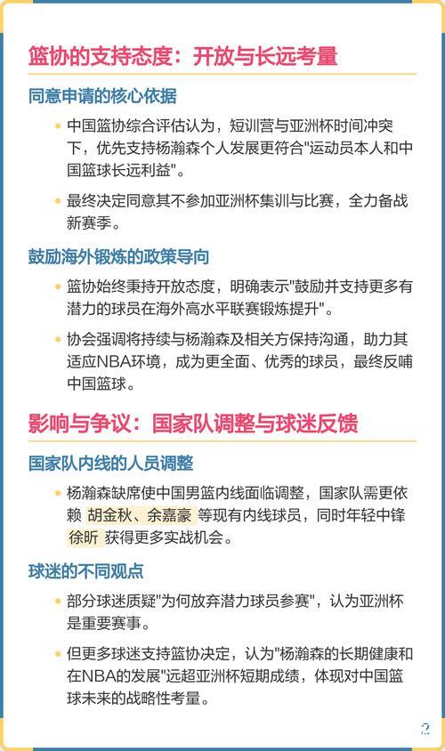 杨瀚森透露缺席亚洲杯原因 并致谢篮协与国家队支持
