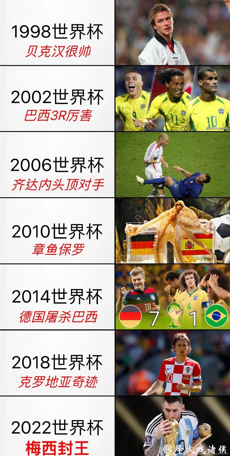 世界杯下注入口排名前十介绍 世界杯下注入口排名前十介绍