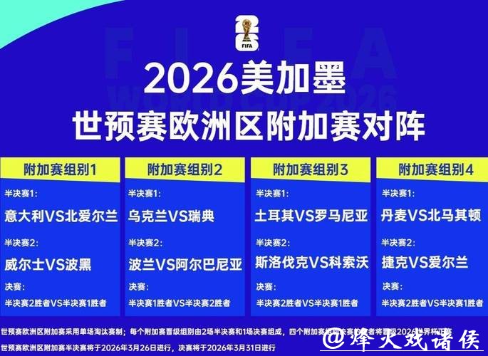 2026世界杯外围:历史经典附加赛回顾与前瞻 2026世界杯外围:历史经典附加赛回顾与前瞻