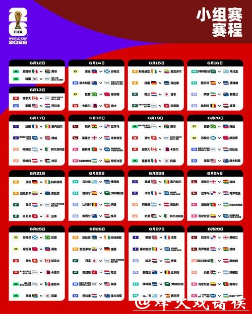 2026世界杯外围:历史经典附加赛回顾与前瞻 2026世界杯外围:历史经典附加赛回顾与前瞻