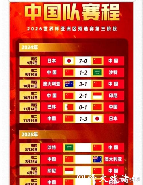 关于世界杯下注入口的风险与收益评估