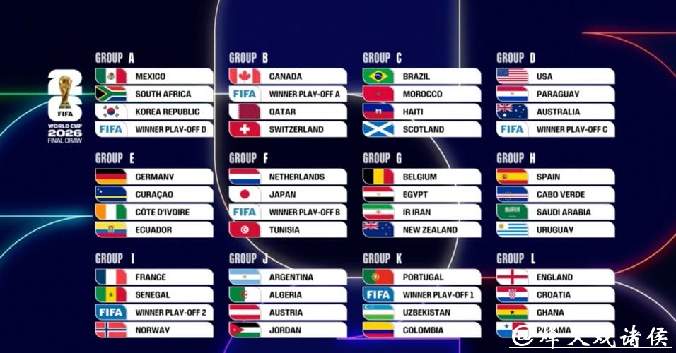 2026世界杯比分：冠军争夺战最终比分揭晓