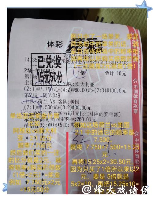 世界杯竞彩投资:合理规划资金的技巧 世界杯竞彩投资:合理规划资金的技巧