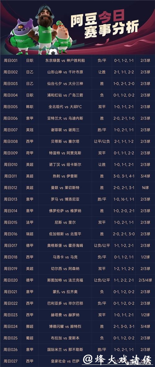 世界杯竞彩：哪些球队胜算更大？