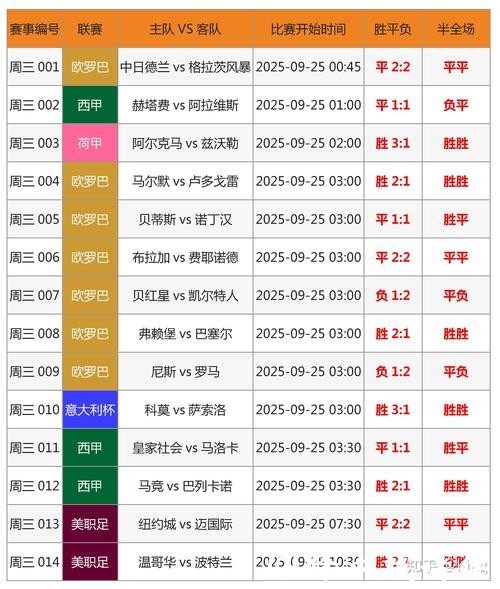 2026世界杯买球：热门球队与黑马预测