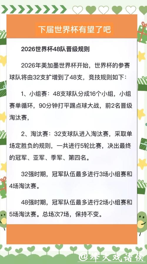 深入了解2026世界杯投注的基本规则