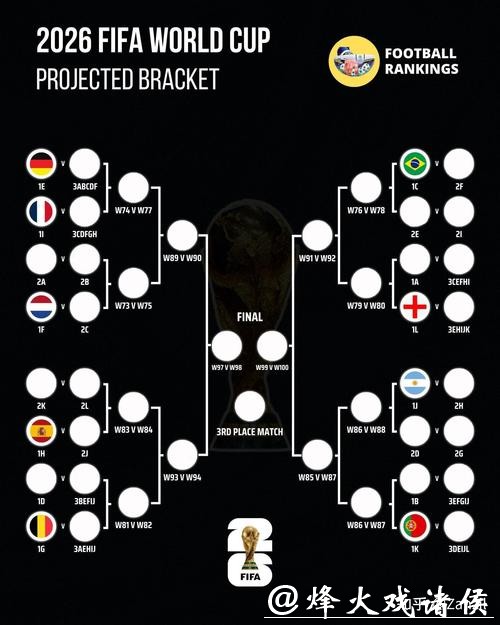 2026世界杯下注：不同下注方式收益对比分析