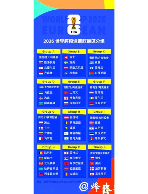 2026世界杯比分:冠军争夺战最终比分揭晓 2026世界杯比分:冠军争夺战最终比分揭晓