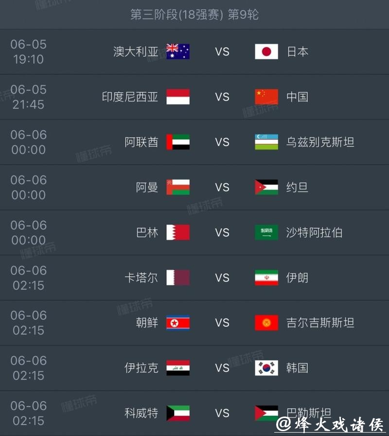 2026世界杯比分:半决赛终场比分详细数据 2026世界杯比分:半决赛终场比分详细数据