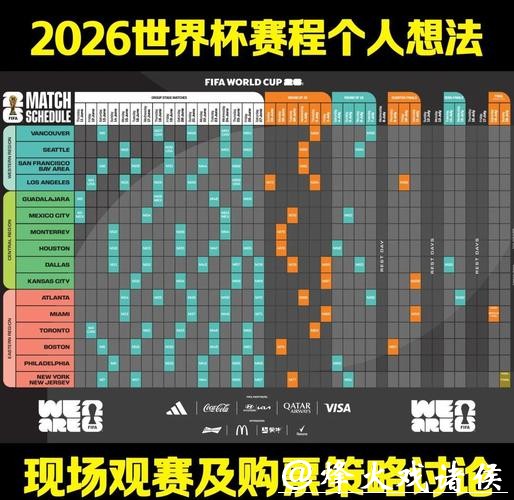 2026世界杯下注:世界杯赛程与下注机会揭秘 2026世界杯下注:世界杯赛程与下注机会揭秘