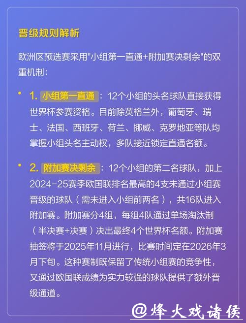 2026世界杯下注指南：避坑全解析