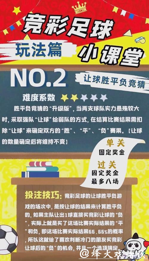 世界杯竞彩投注技巧：专家告诉你诀窍